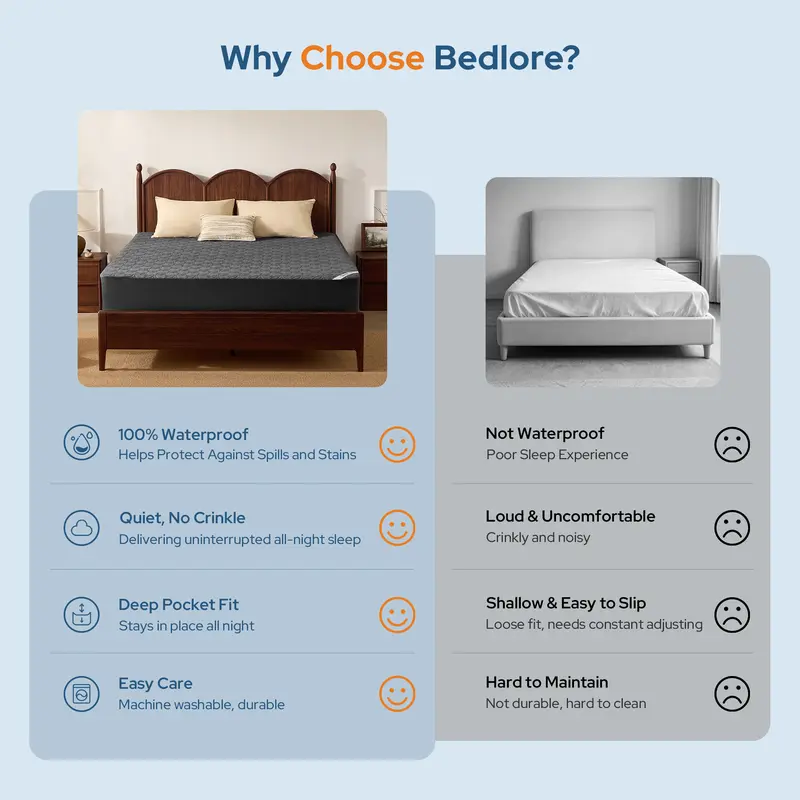 Lençol Impermeável BEDLORE - Imagem 5